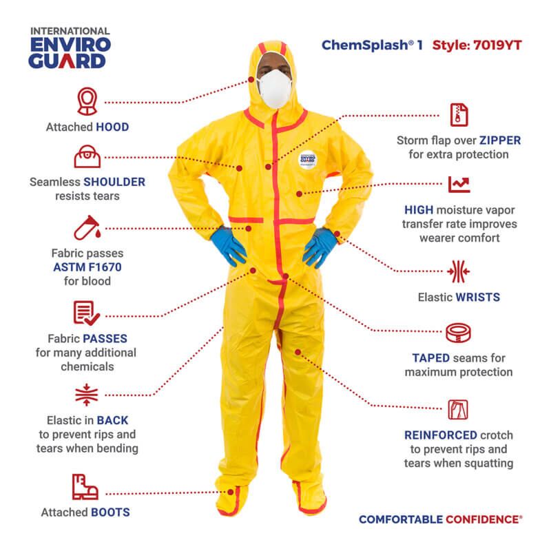 ChemSplash® 1 | 6 per case 7019YT  Chemical Splash Coverall with Hood & Boot, Elastic Wrist & Ankle, Taped Seams/Quantity 6