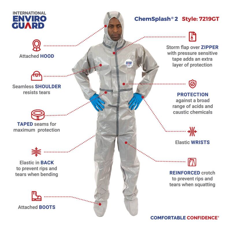 Splash Coat ChemSplash® 2 | 6 per case 7219GT Chemical Splash Coverall, Attached H ...