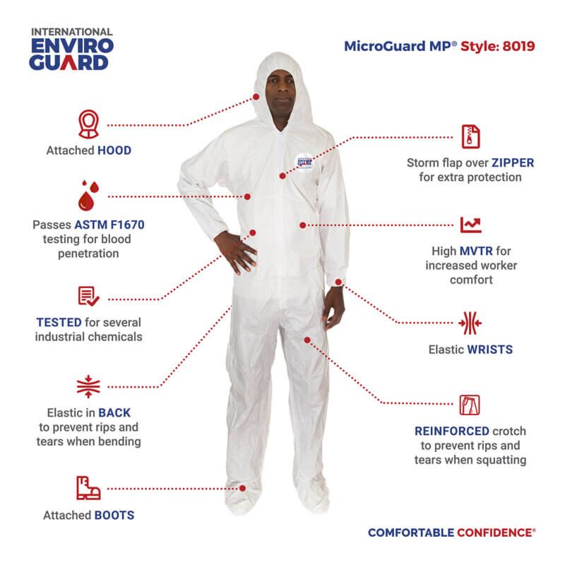 MicroGuard MP® | 8019 Microporous Coverall with Attached Hood & Boot, Elastic Wrist, Elastic Back